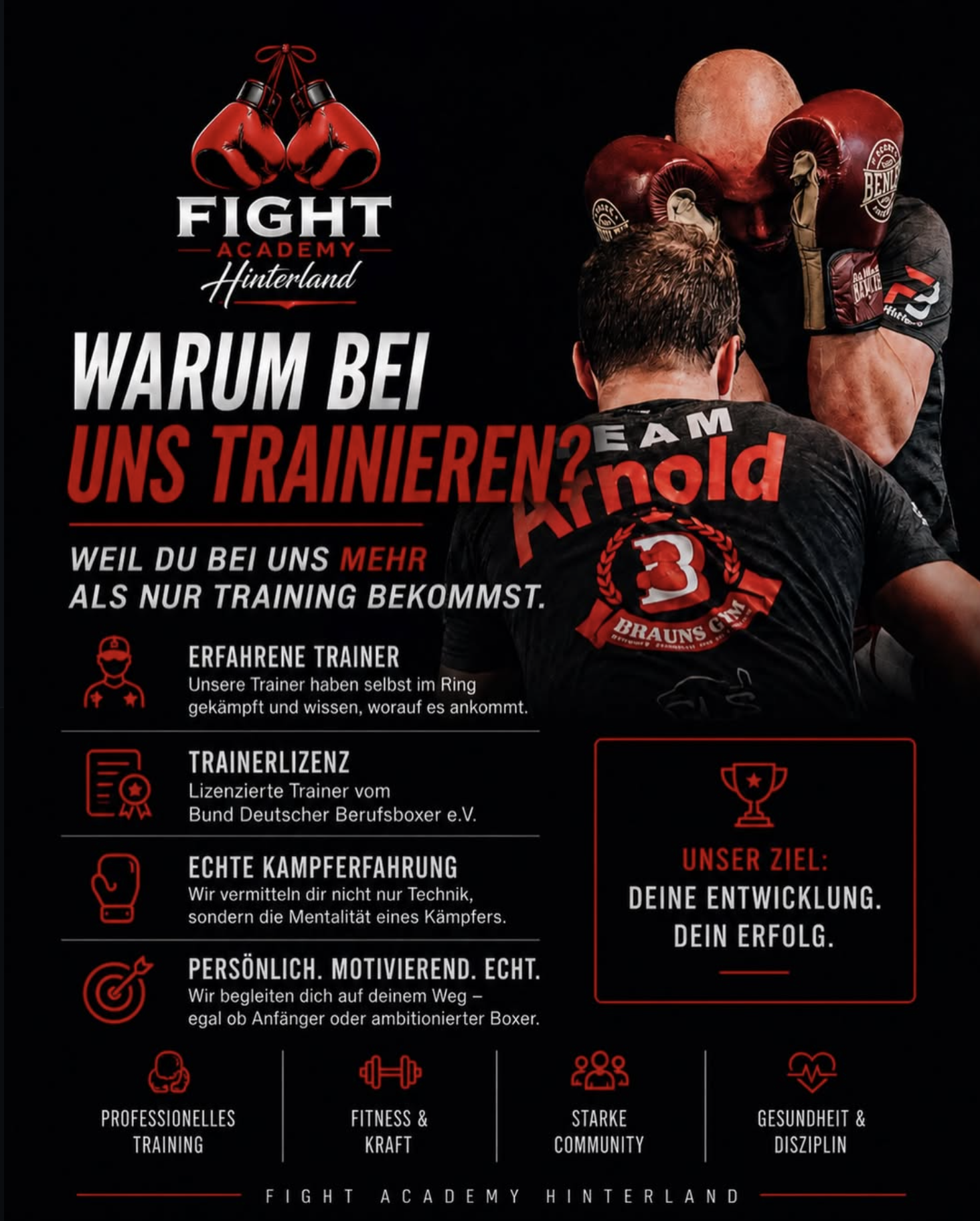 Fight Academy – Warum bei uns Post