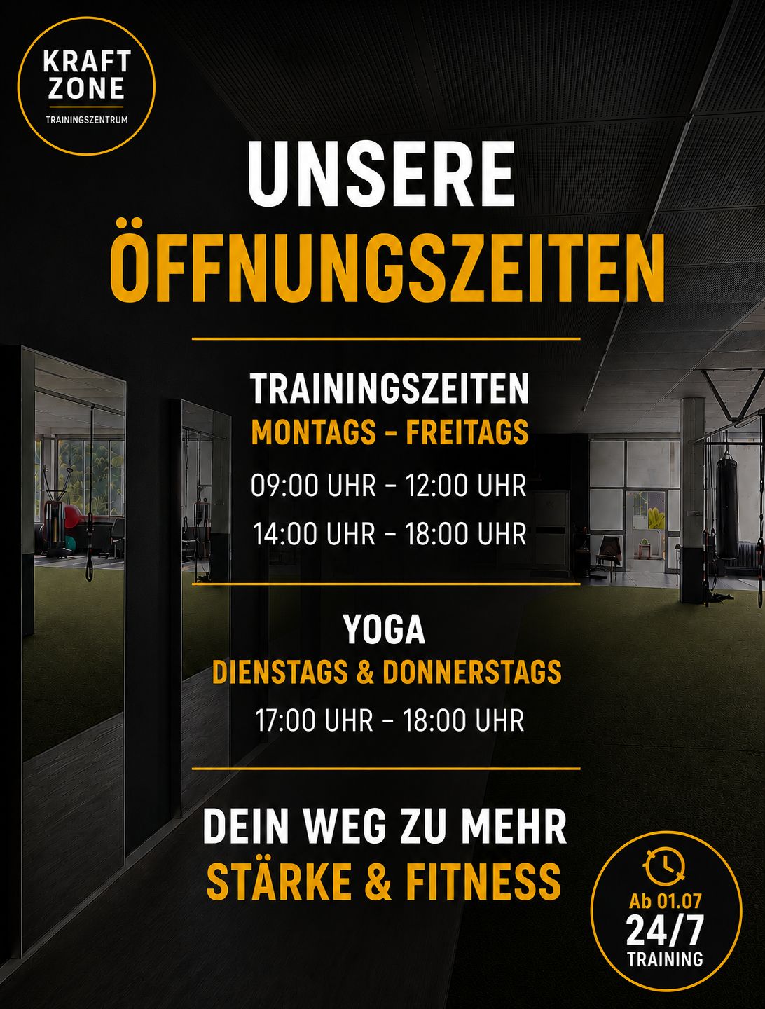 Kraftzone Hinterland – Post 2