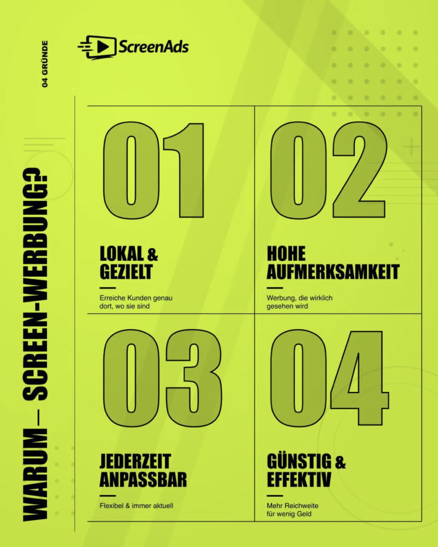 ScreenAds – Post 1