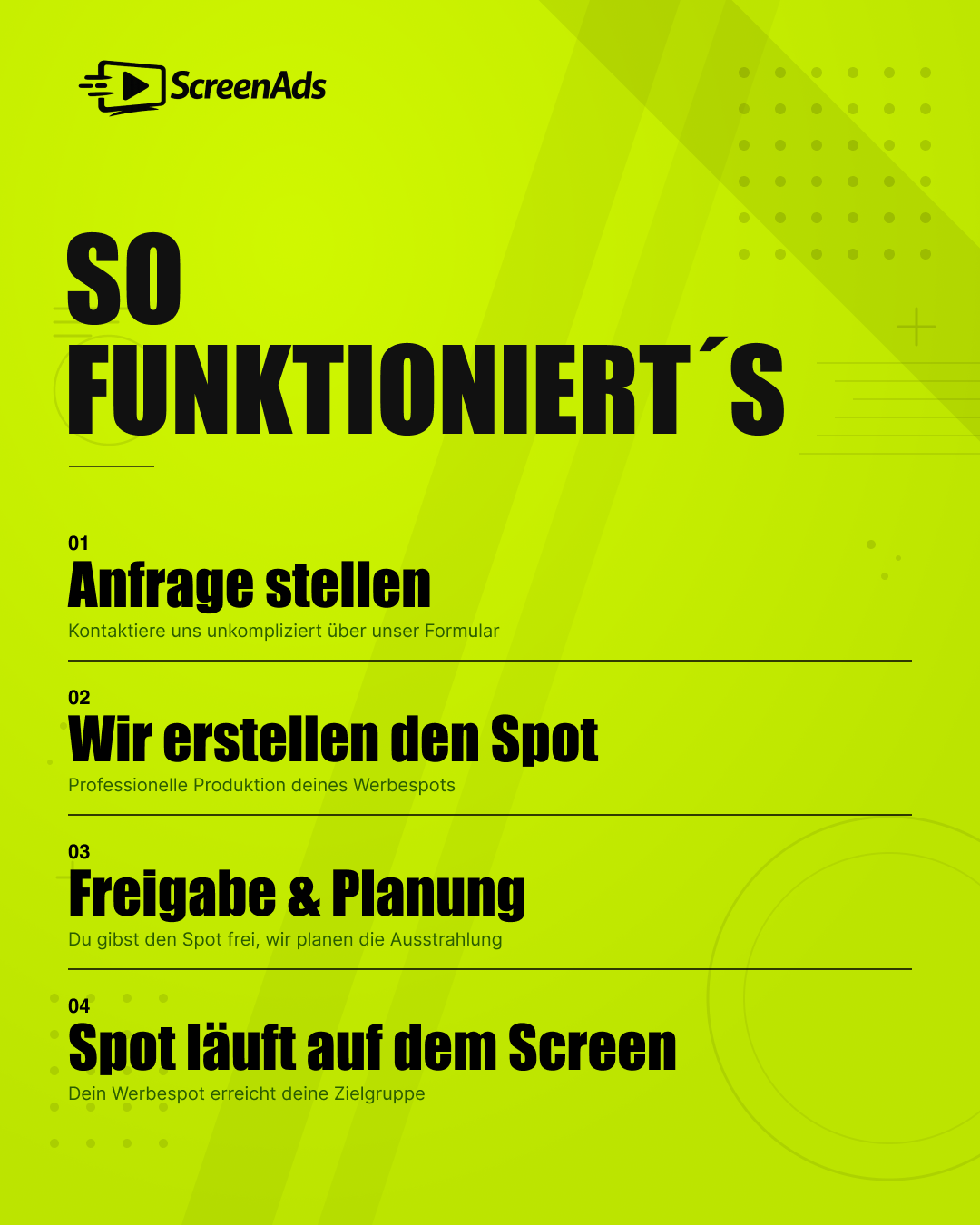 ScreenAds – Post 5